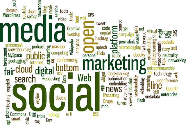 collage with words like media, social and marketing